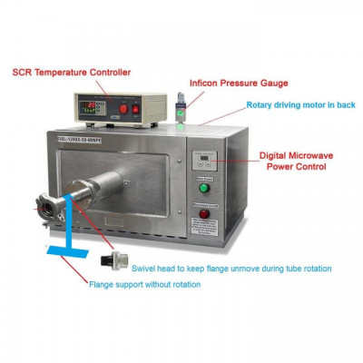 Microwave CVD Furnace
