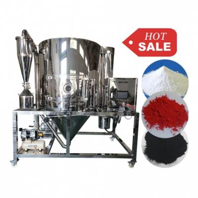 Spray Dryer supplier